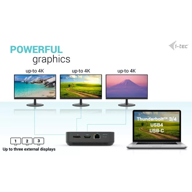 i-tec USB-C HDMI Dual DP -telakointiasema Power Delivery 100 W