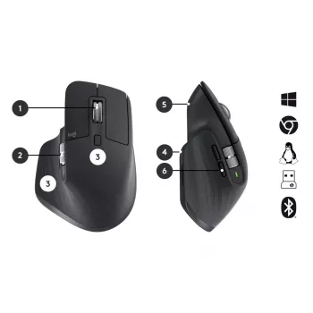 Näppäimistö-hiiri-yhdistelmä Logitech MX Keys Combo for Business Gen 2
