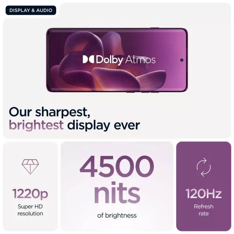 Motorola edge 60 pro 16,9 cm (6,67 inch) Dual SIM Android 15 5G USB Type-C 12 GB 512 GB 6000 mAh violetti