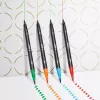 Tussi BIC Intensity Dual Tip