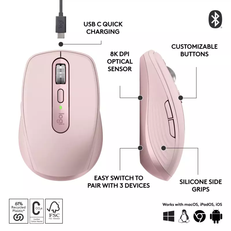 Logitech MX 3S -hiiri Pink USB Optinen