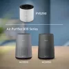 Philips alkuperäinen vaihtosuodatin FY0293/30 HEPA NanoProtect -suodatin