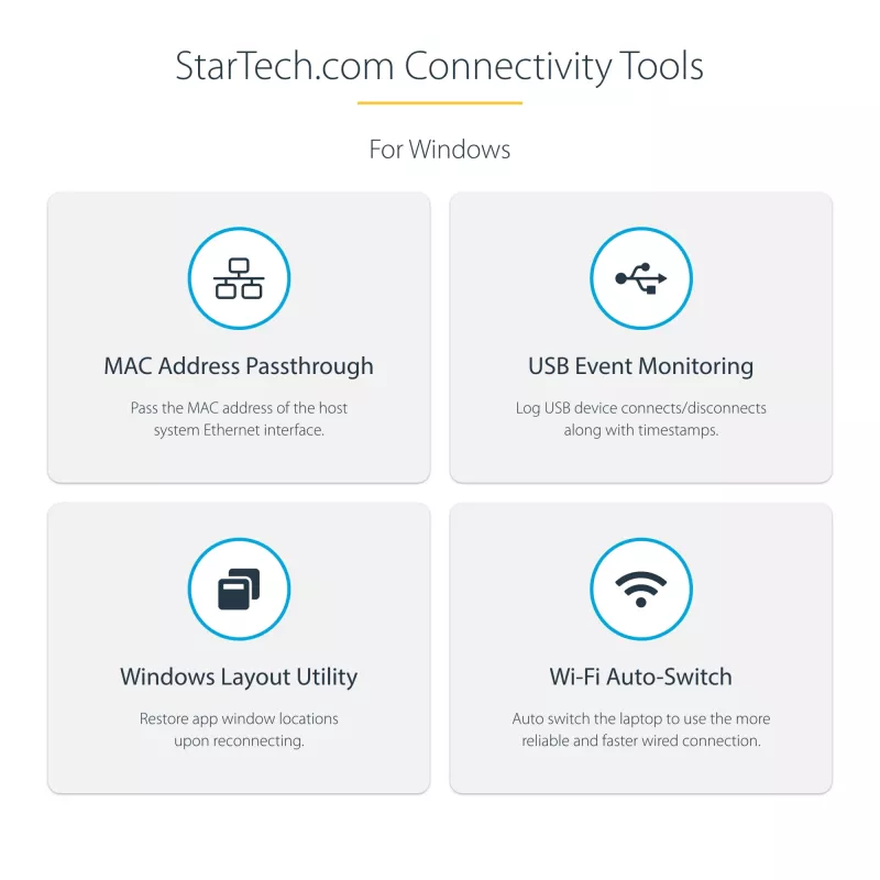 StarTech.com USB-C-telakointiasema, Dual 4K 60Hz HDMI, yhteensopiva Macbook Pro (M1/M2/M3/M4) ja Windows, USB-A/USB-C 10Gbps-keskitin, 100W Power Delivery, GbE, SD, 56cm kaapeli