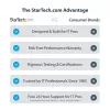 StarTech.com USB-C - Dual-HDMI-sovitin – USB-C tai A - 2x HDMI – 4K 60Hz – 100W Power Delivery -läpivienti – 30 cm (1ft) integroitu kaapeli – USB-HDMI-moninäyttömuunnin kannettavalle – TAA