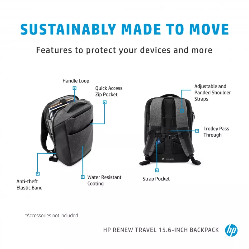HP Renew Travel 15,6 tuuman reppu, reppu, 650 g