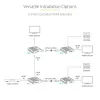 StarTech.com 4K70IC-EXTEND-HDMI AV-jatko AV-lähetin ja -vastaanotin musta