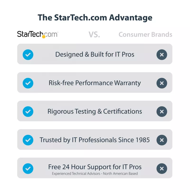 StarTech.com 4K70IC-EXTEND-HDMI AV-jatko AV-lähetin ja -vastaanotin musta