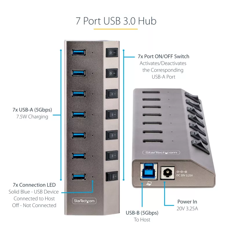 StarTech.com 7-porttinen itsetehosteinen USB-C-keskitin yksittäisillä virta-/katkaisupainikkeilla, USB 3.0 5Gbps -laajennuskeskitin virtalähteellä, pöytäkone/kannettava tietokone USB-C - USB-A -keskitin, USB Type C -keskitin BC 1.2:lla