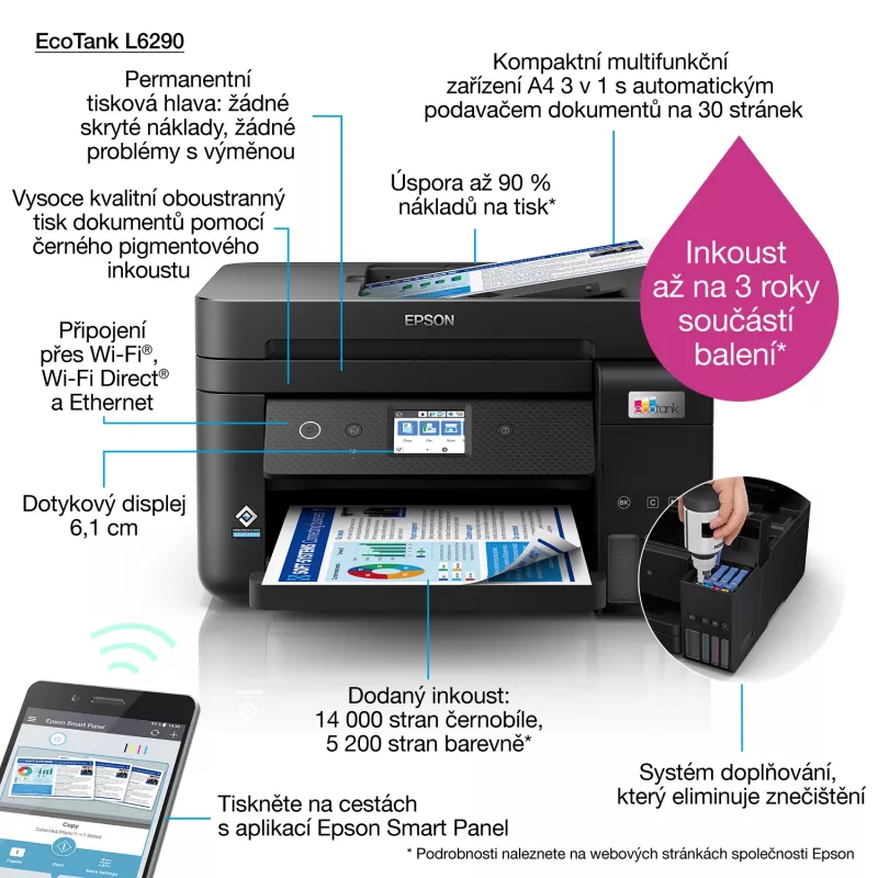 Epson EcoTank L6290 mustesuihku A4 4800 x 1200 DPI 33 ppm Wi-Fi