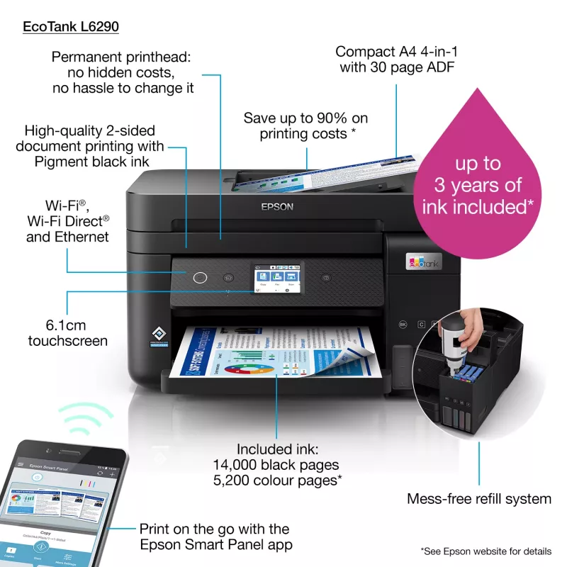 Epson EcoTank L6290 mustesuihku A4 4800 x 1200 DPI 33 ppm Wi-Fi