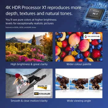 Sony FW-55BZ40L digitaalinen mainosnäyttö digitaalisen mainonnan taulunäyttö 139,7 cm (55 tuuman) LCD Wi-Fi 700 cd/m² 4K Ultra HD musta Android 24/7
