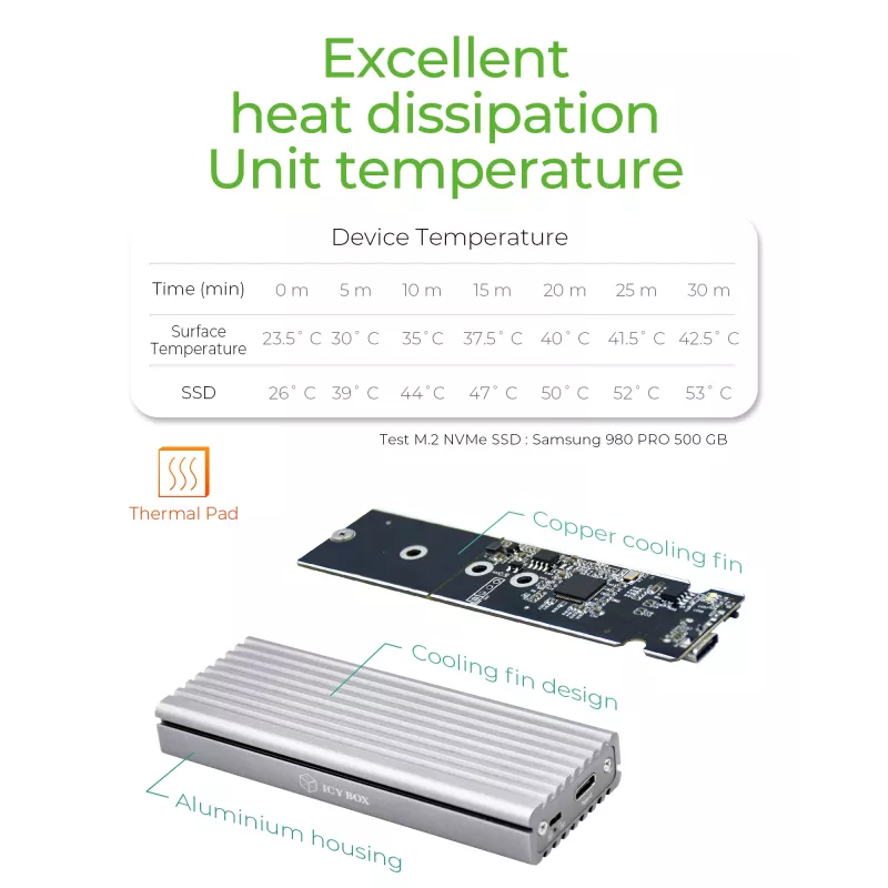 ICY BOX IB-1817Ma-C31 SSD-kotelo hopea M.2