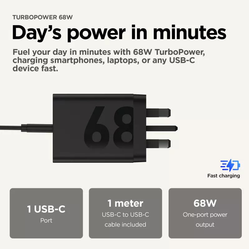 Motorola TurboPower 68W universaali musta AC-pikalaturi sisäkäyttöön