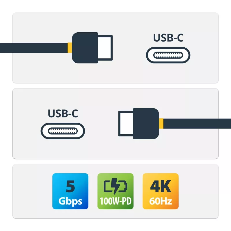 StarTech.com 2m USB-C-kaapeli, kulmikas, USB 5Gbps, 100W (5A) Power Delivery, 4K 60Hz DP Alt Mode, kestävä USB-C-kaapeli – Thunderbolt-yhteensopiva