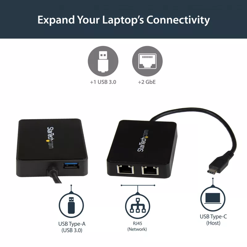 StarTech.com USB-C - kaksois-Gigabit Ethernet -sovitin USB (Type-A) -liitännällä