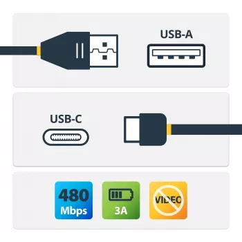 StarTech.com USB-C–USB-A-kaapeli – M/M – 0,5 m – USB 2.0, 0,5 m, USB A, USB C, USB 2.0, uros/uros, musta