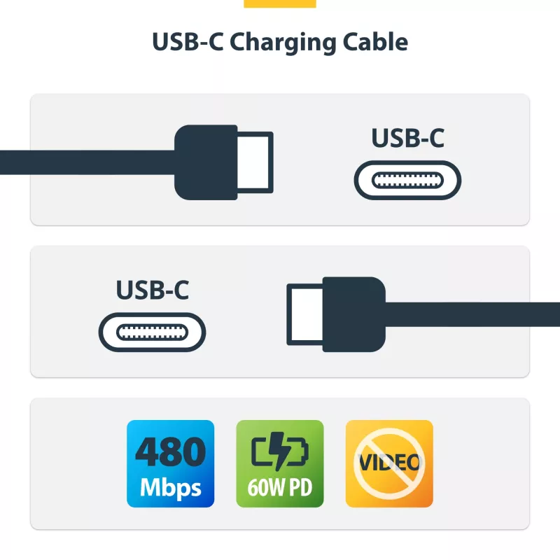 StarTech.com 3m (9.8ft) USB-C-laturikaapeli, USB-C-kaapeli, USB 2.0 Type-C kannettavan laturikaapeli, 60W 3A Power Delivery, TPE-päällyste, USB-C-datansiirtokaapeli, M/M