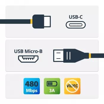 StarTech.com USB-C–Micro-B-kaapeli - M/M - 1 m (3 ft) - USB 2.0