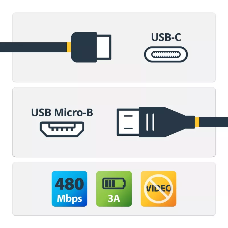 StarTech.com USB2CUB50CM USB-C – Micro-USB B -kaapeli, uros–uros, USB 2.0, Thunderbolt 3 -yhteensopiva, 0,5 m, musta