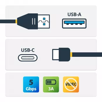 StarTech.com USB–USB-C-kaapeli - M/M - 1 m (3 ft) - USB 3.0 - USB-A–USB-C