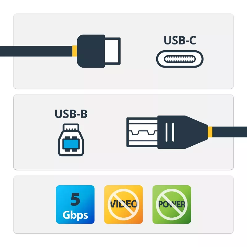 StarTech.com USB-C–USB-B-kaapeli - M/M - 2 m - USB 3.0