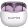 Canyon TWS-5 -kuulokemikrofoni