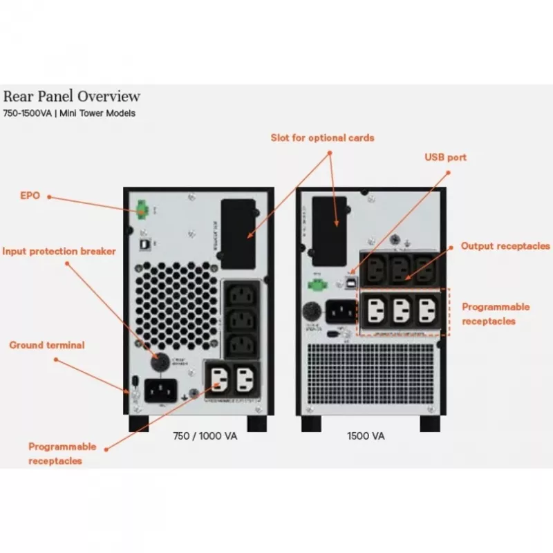 Vertiv Liebert Edge keskeytymätön virransyöttö (UPS) - 750VA 675W 230V Line-Interactive AVR Mini-Tower |0.9 PF