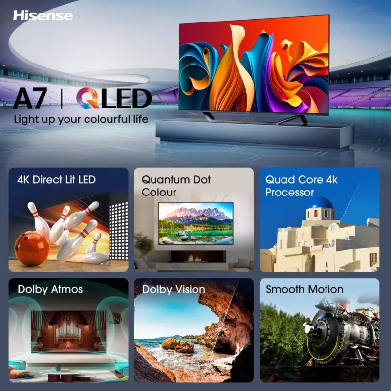 TV Hisense 55A7NQ 55