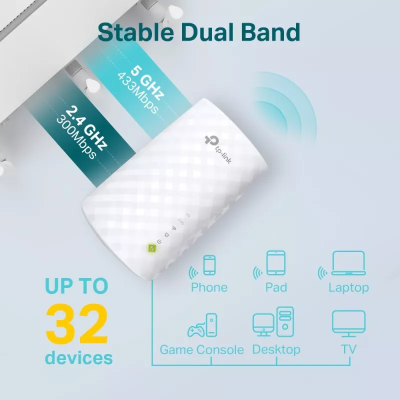 Verkkotoistin TP-Link AC750 Wi-Fi Range Extender