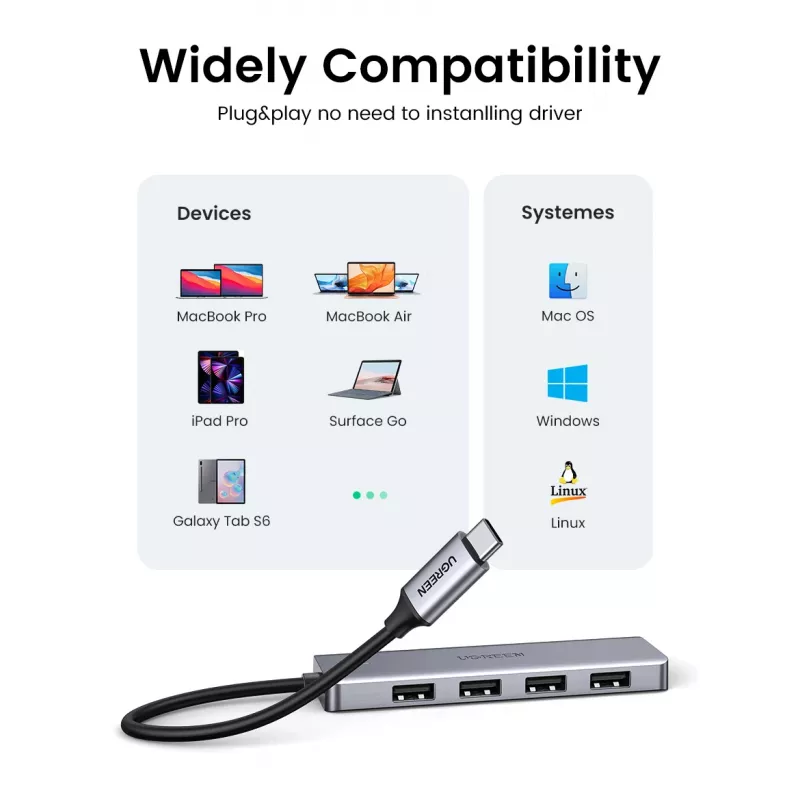 UGREEN 70336 (CM219) USB-C – 4x USB 3.0 -keskitin, 5 Gbps, OTG, USB-C-virtaliitäntä, 15 cm kaapeli, harmaa