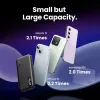 Ugreen 25742 varavirtalähde litiumioni (Li-Ion) 10000 mAh musta