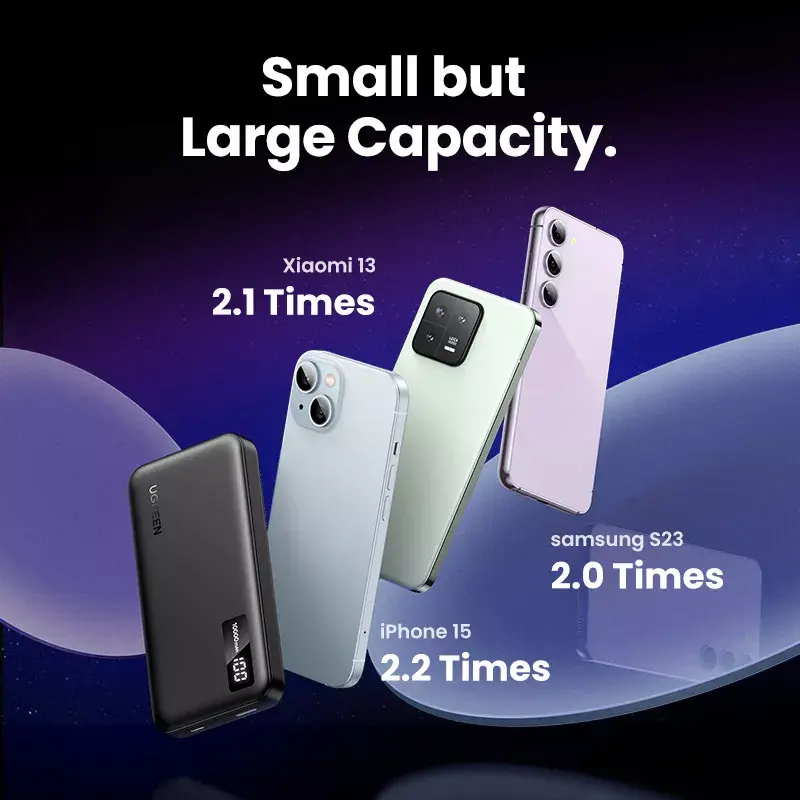 Ugreen 25742 varavirtalähde litiumioni (Li-Ion) 10000 mAh musta