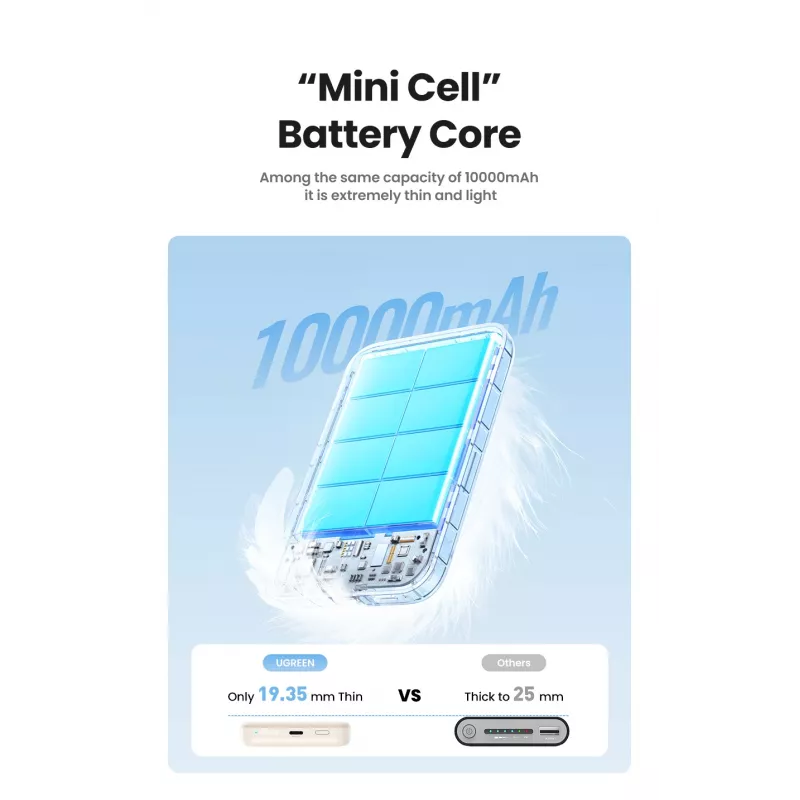 Ugreen 25208 powerbank 10000 mAh langaton lataus beige