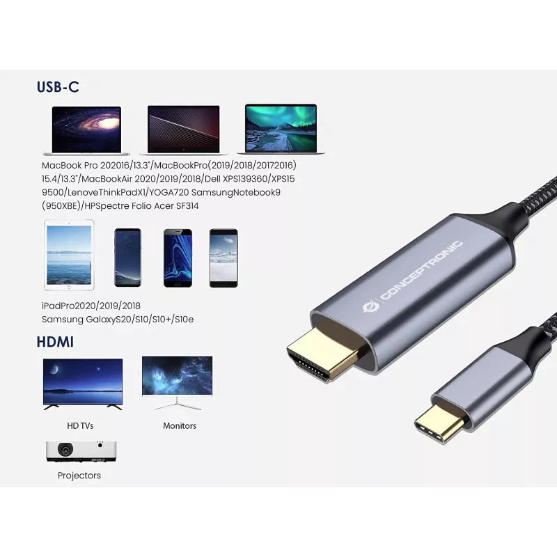 Conceptronic USB-C–HDMI-kaapeli, uros-uros, 4K 60Hz, 2 m, USB Type-C, HDMI, uros, uros, suora