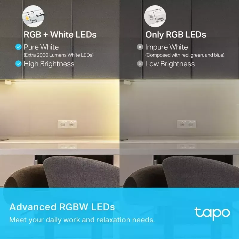 Yleisvalonauha TP-Link Tapo äly-Wi-Fi-valonauha