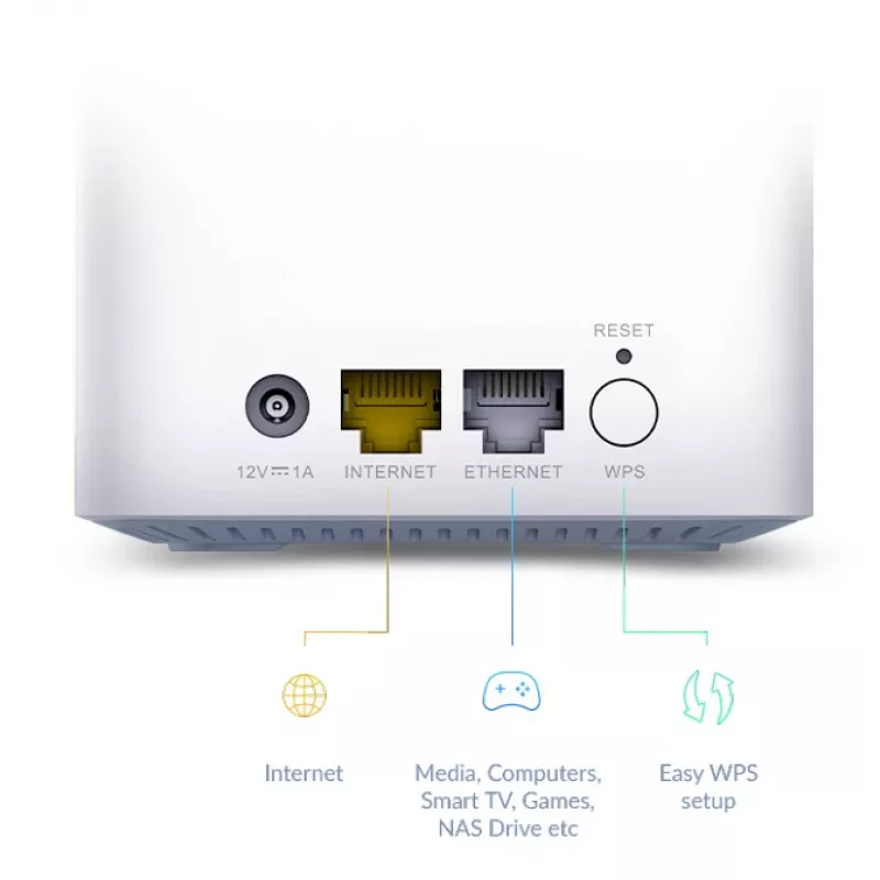 Mesh-järjestelmä D-Link EAGLE PRO AI AX1500 Dual-Band Wi-Fi 6