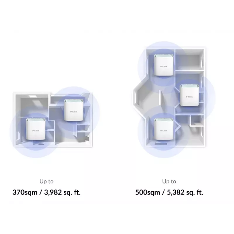 Mesh-järjestelmä D-Link EAGLE PRO AI AX1500 Dual-Band Wi-Fi 6