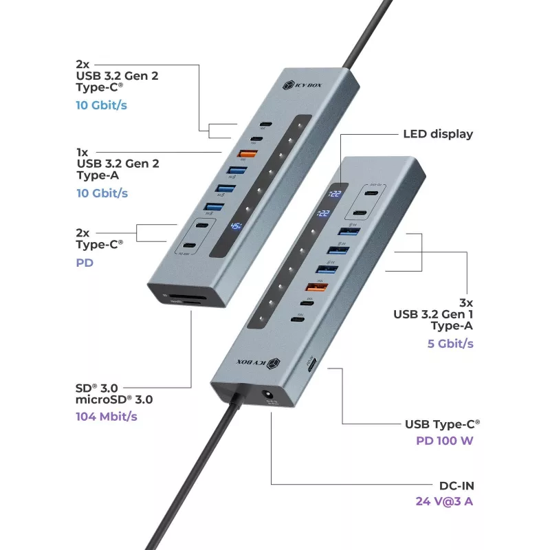 ICY BOX 11-in-1 USB Type-C -keskitin kortinlukijalla ja PD:llä