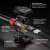Lindy 0,5 m High Speed HDMI kaapeli, Black Line