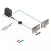 Aktiivinen muunnin DisplayPort 1.2 - HDMI 2.0 Lindy 41068