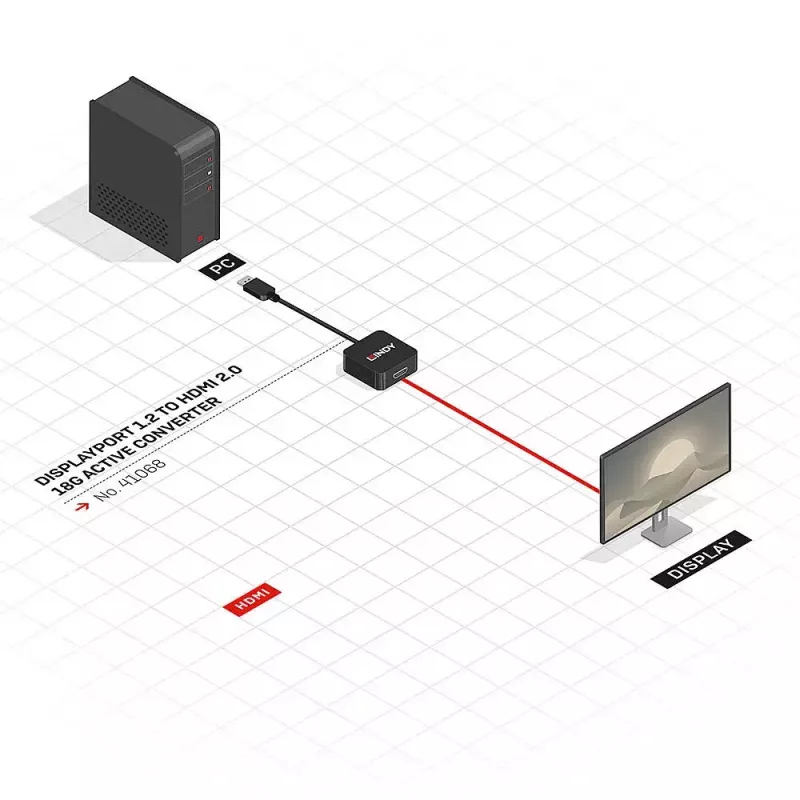 Aktiivinen muunnin DisplayPort 1.2 - HDMI 2.0 Lindy 41068