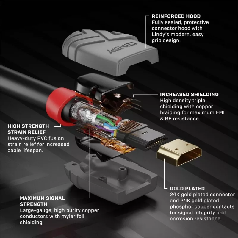 HDMI-kaapeli Lindy 7,5m standardi HDMI-kaapeli Anthra Line