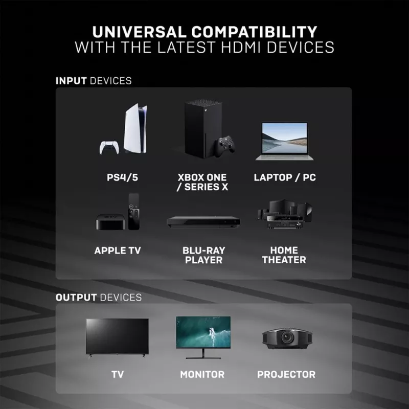 HDMI-kaapeli Lindy 7,5m standardi HDMI-kaapeli Anthra Line