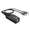 Lindy 2 portin USB KM -kytkin