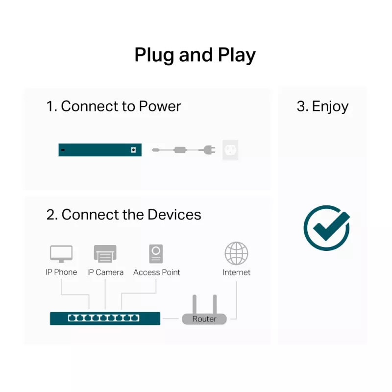 TP-Link LS1024G verkkokytkin hallitsematon Gigabit Ethernet (10/100/1000) musta