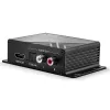 Lindy HDMI 4K60 äänierotin