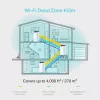 TP-Link AC1200 koko kodin Mesh-WLAN-järjestelmä, 3 kpl:n pakkaus