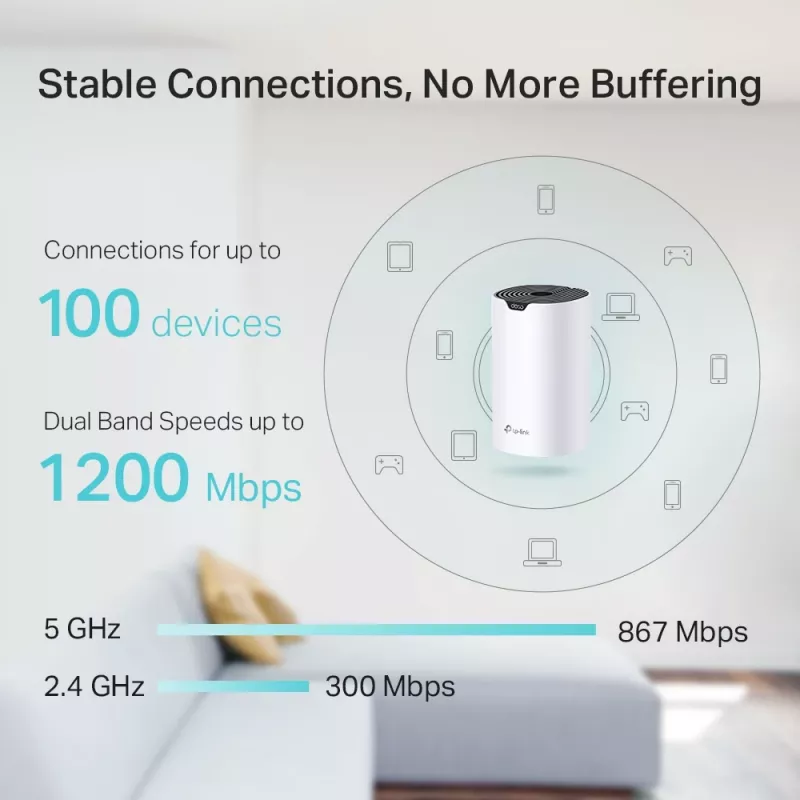 TP-Link AC1200 koko kodin Mesh-WLAN-järjestelmä, 3 kpl:n pakkaus
