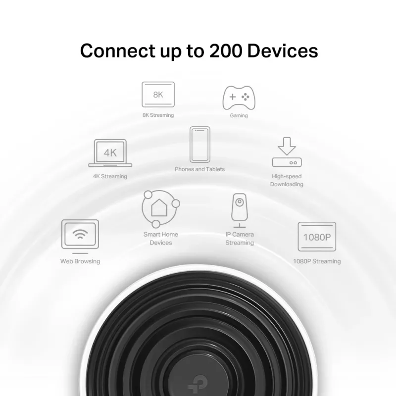 TP-Link AXE5400 Whole Home Mesh Wi-Fi 6E -järjestelmä (Tri-Band)