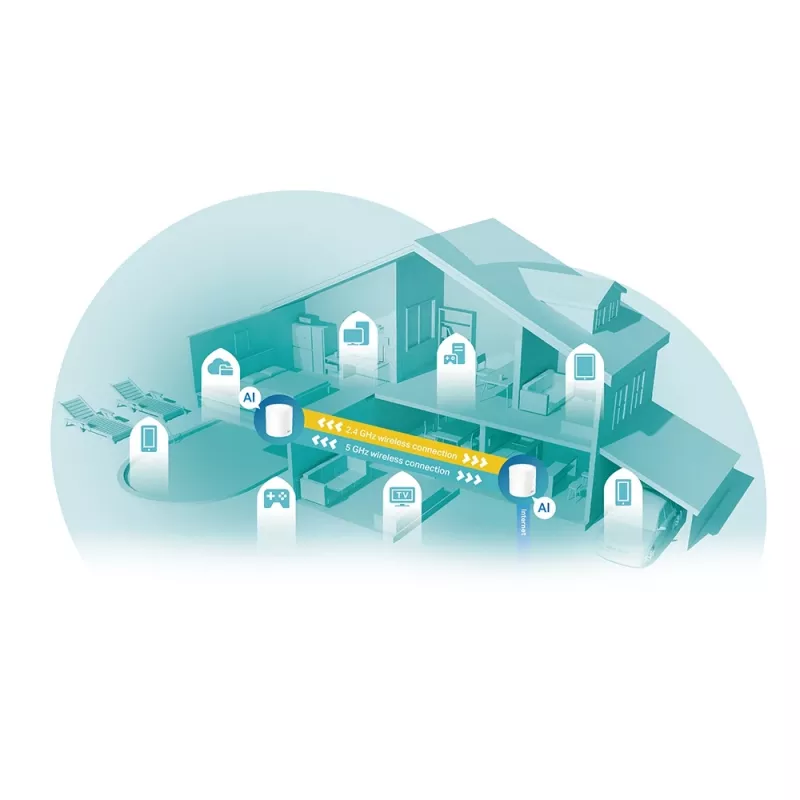 TP-Link AX3000 Whole Home Mesh Wi-Fi 6 -järjestelmä, 2 kpl:n pakkaus